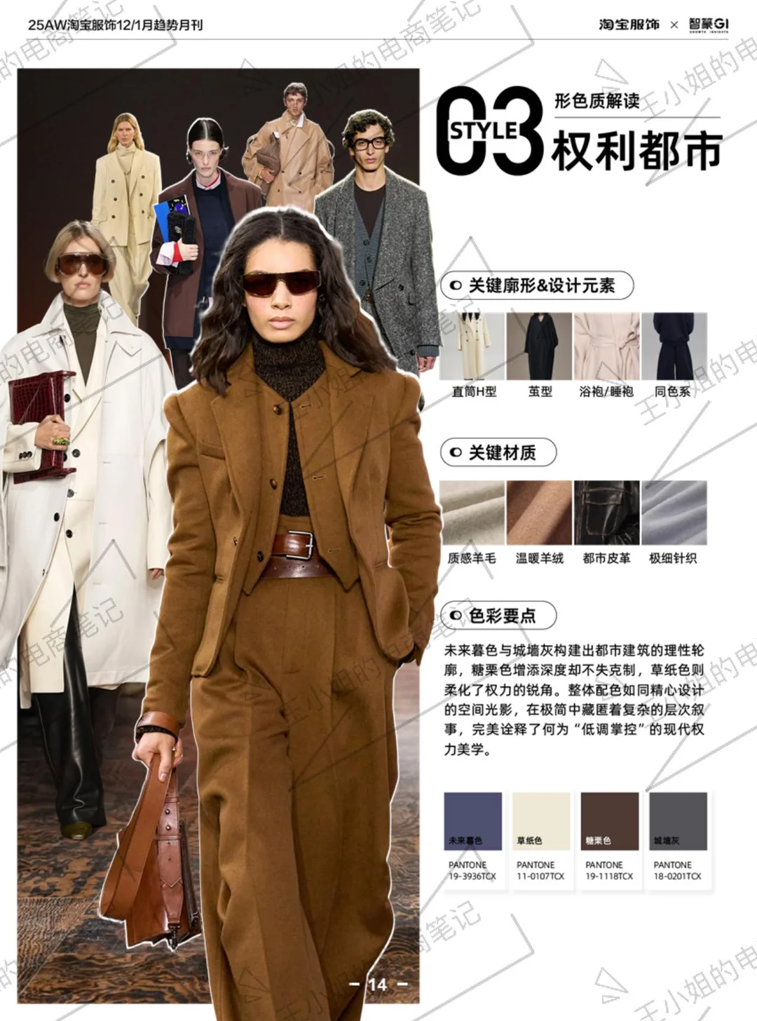 趋势分析｜2025年淘宝服饰趋势洞察