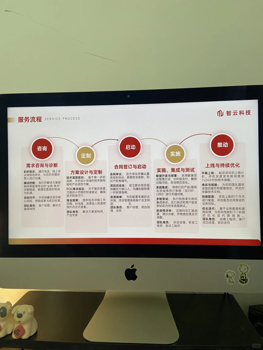 品牌展示ppt怎么做：一套模板全搞定