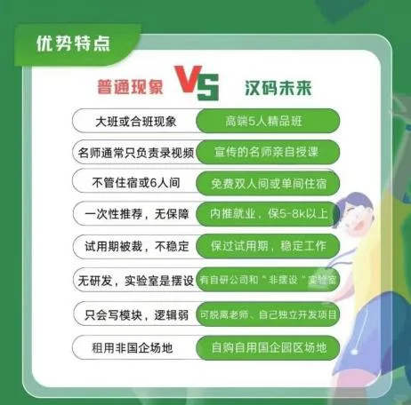 ? 汉码未来数据分析5人培训班