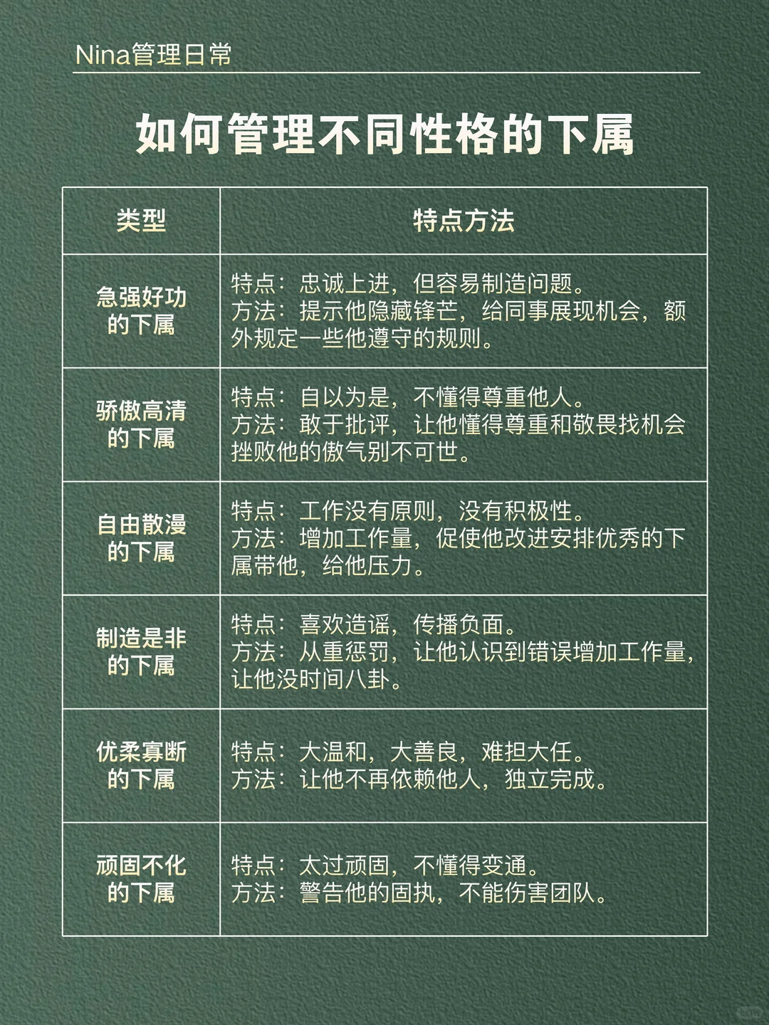 【布局2026】管理者如何做好年度目标计划？