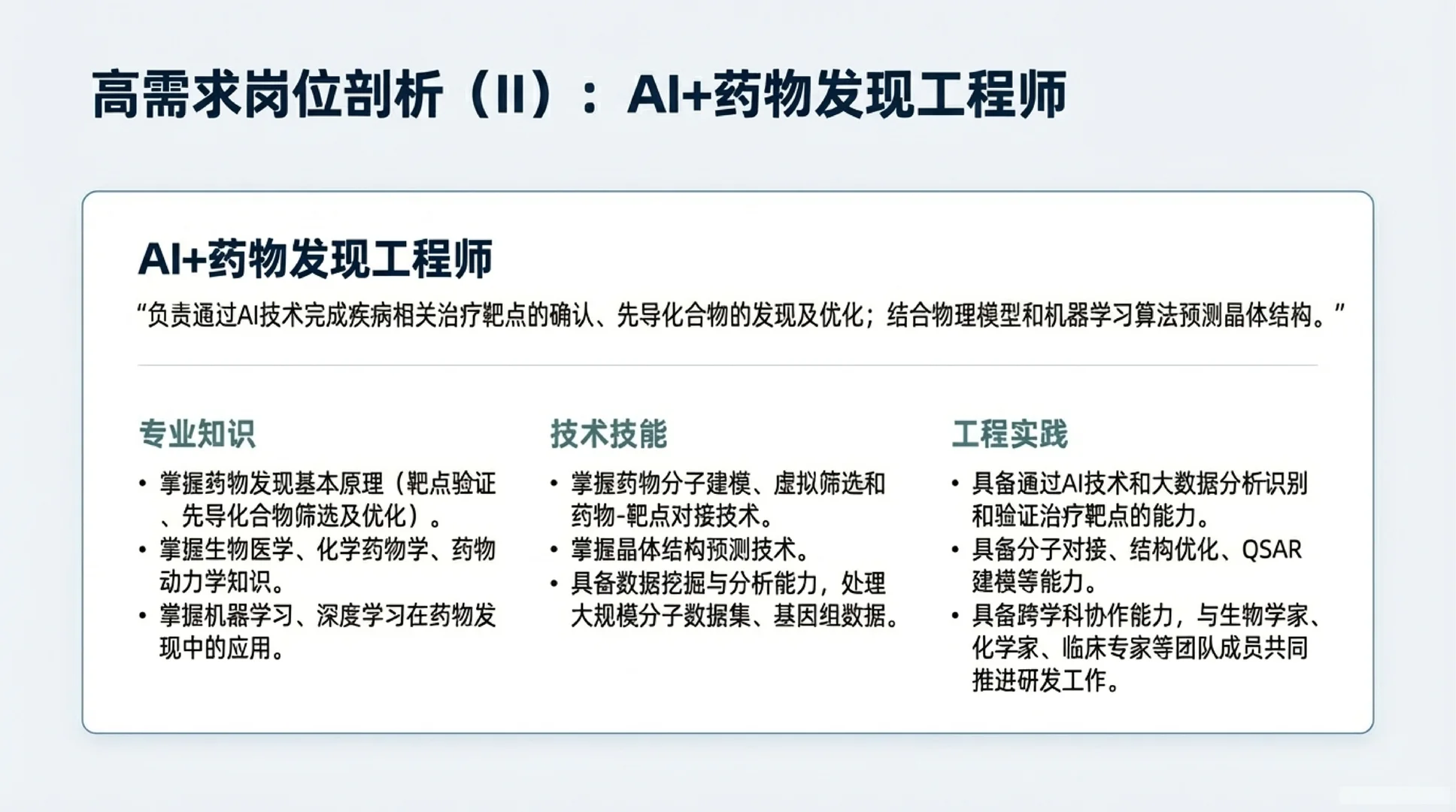7000字生物医药行业就业形势深度分析
