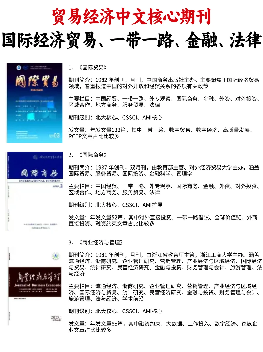 贸易经济核心期刊（经济贸易、金融、法律