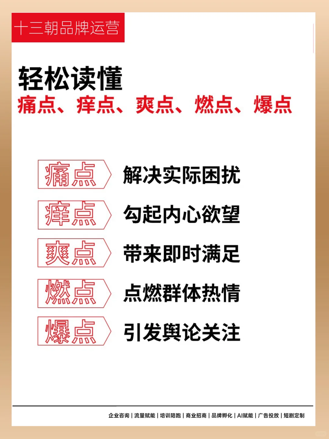 如何找到产品痛点，痒点，爽点，燃点及爆点