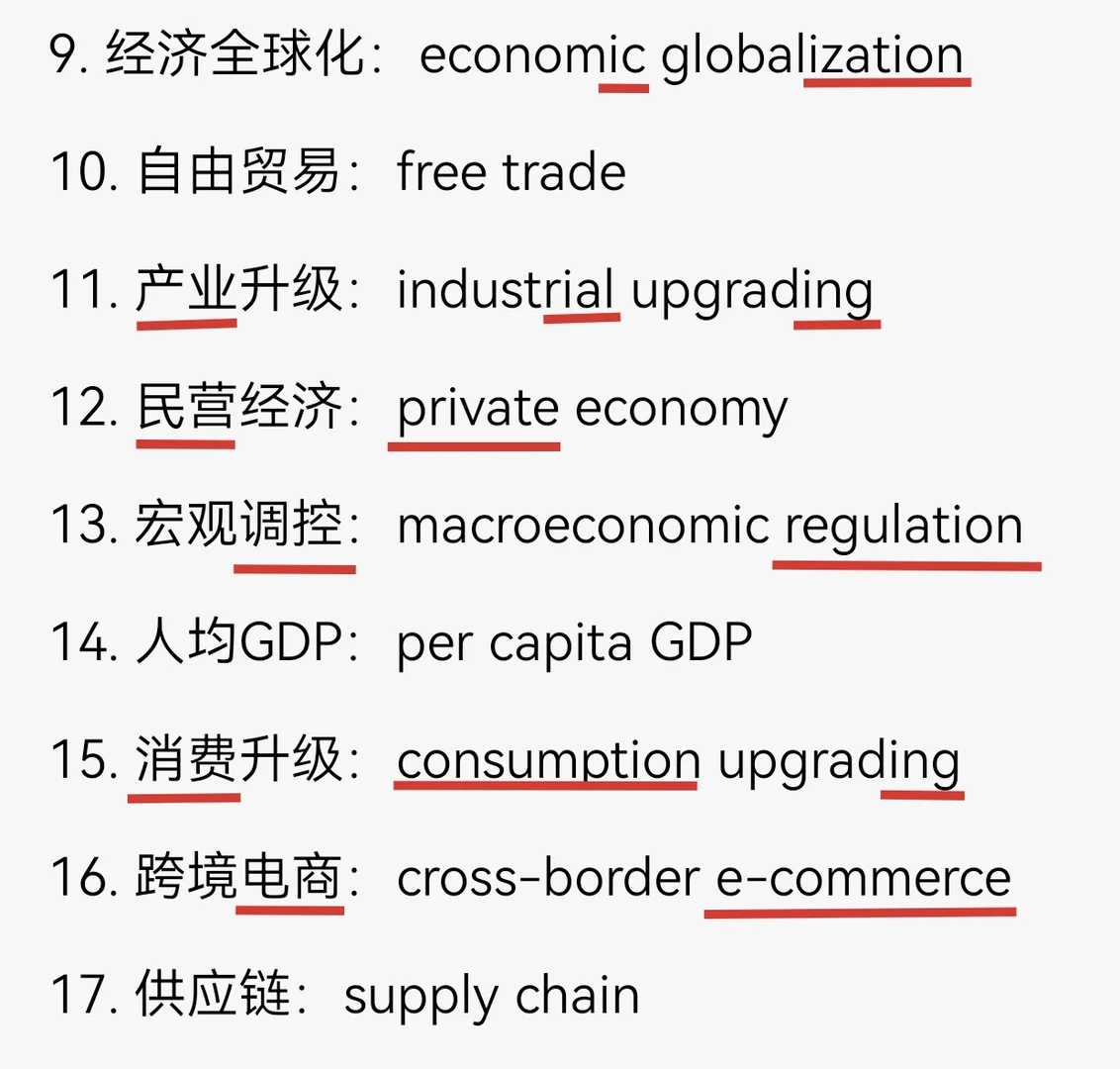 40个四六级最常考写译词组❗️