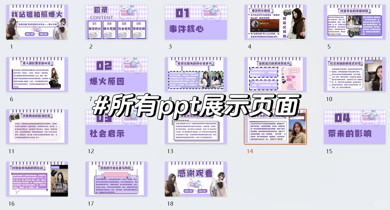 时事热点ppt:✨找站姐拍照爆火分析