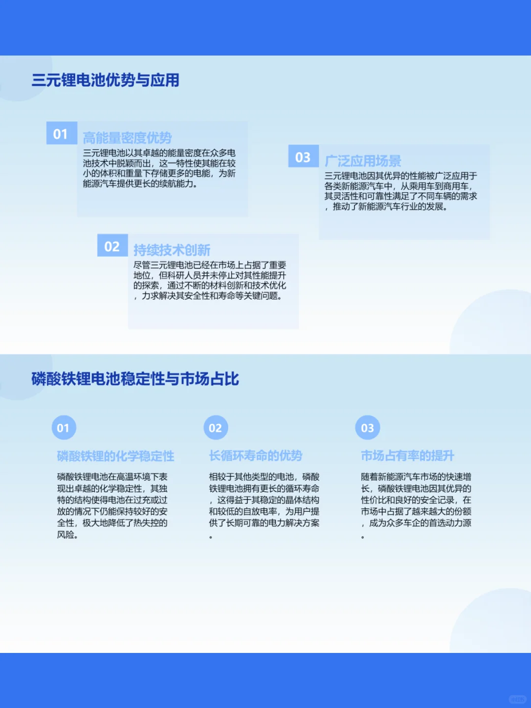 新能源汽车电池现状与未来~新能源行业前景