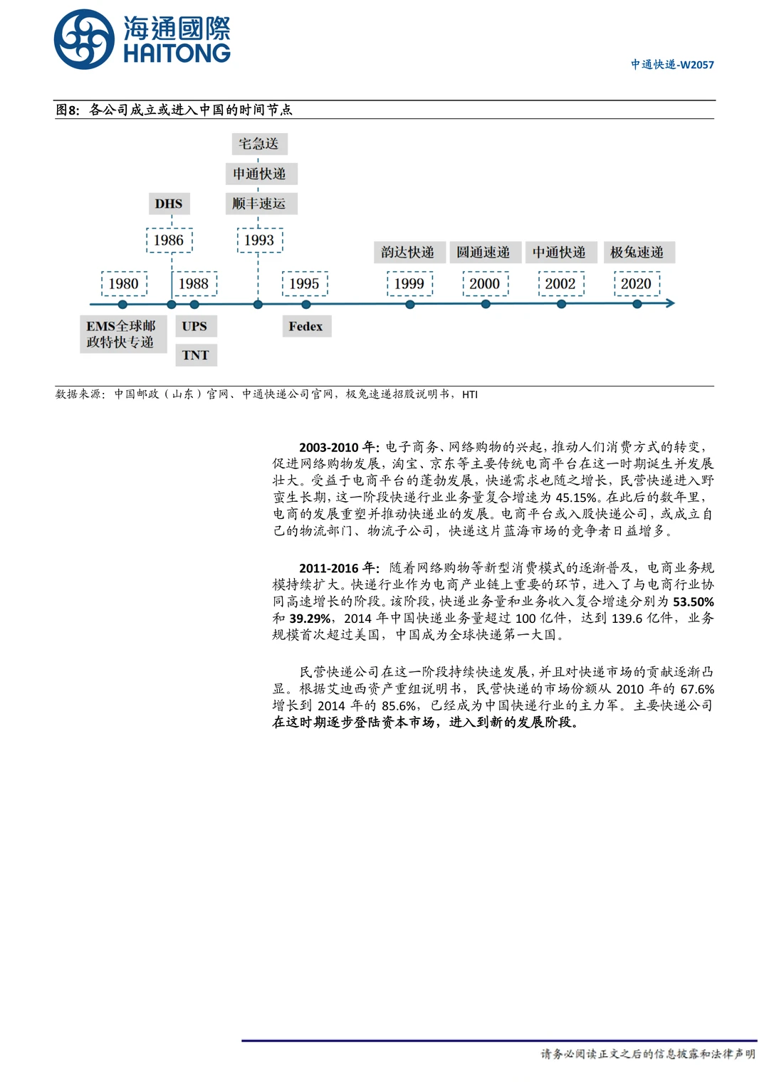 中通快递公司研究报告-同建共享行稳致远