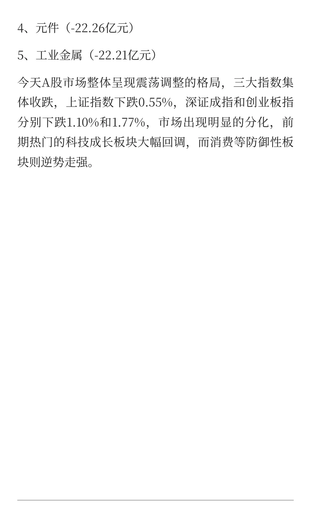 12月15日收盘总结