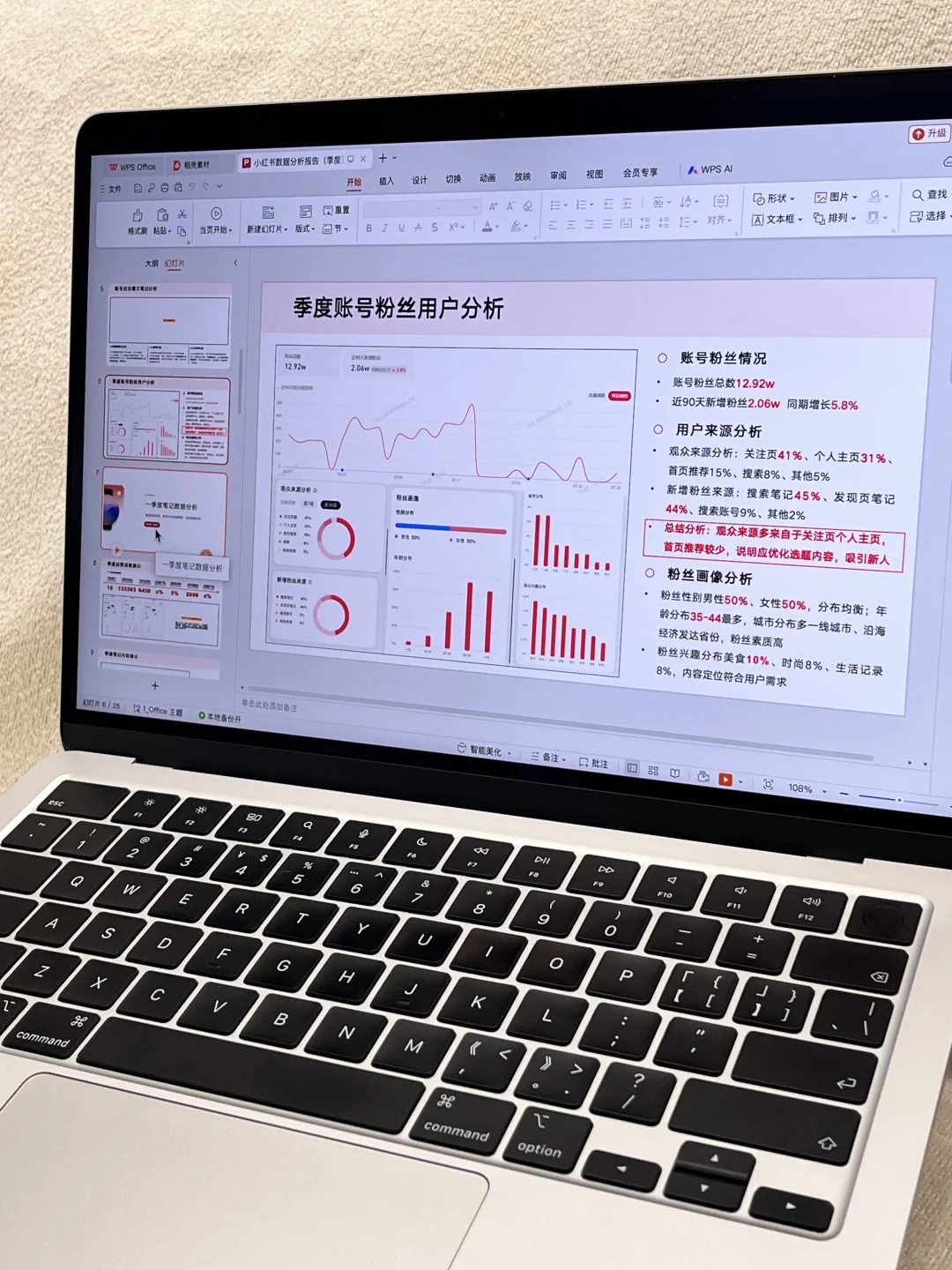 手把手教你做数据分析报告，告别无效复盘！?