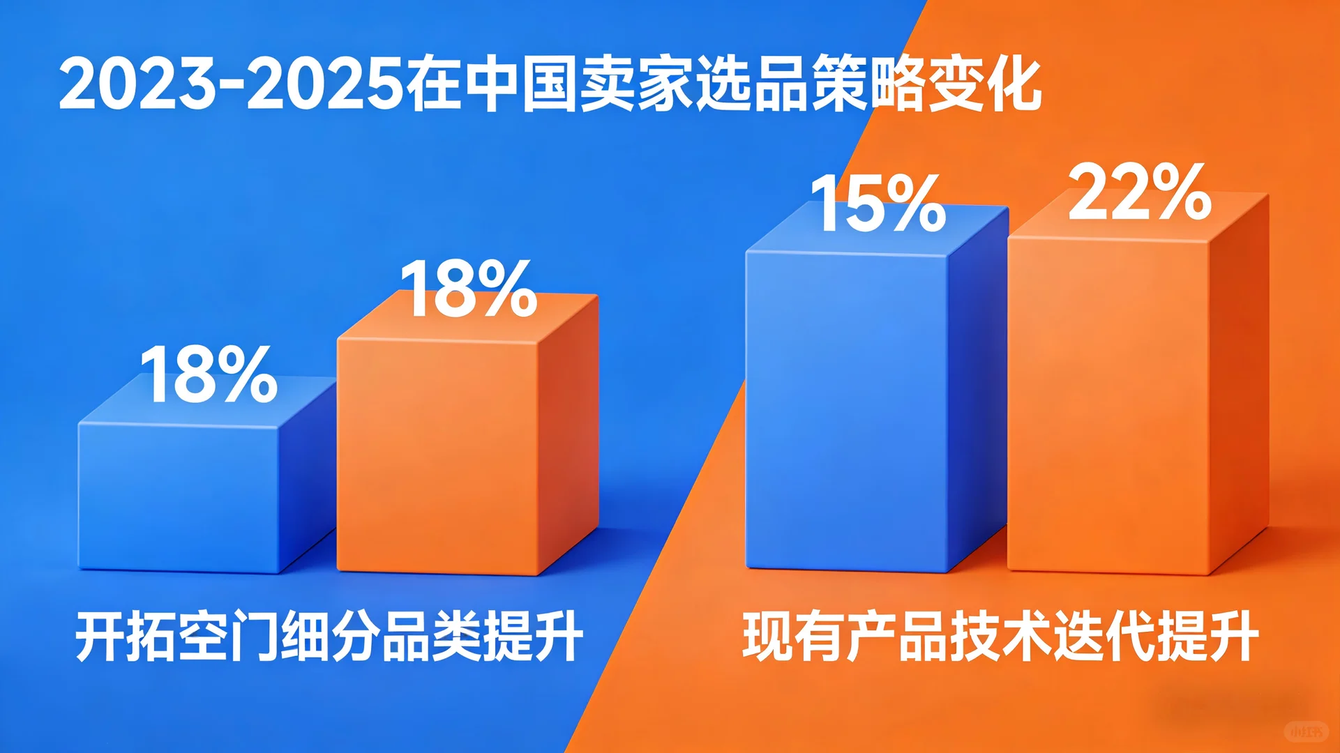 不卷低价，卷数据分析冲到月销榜前五！