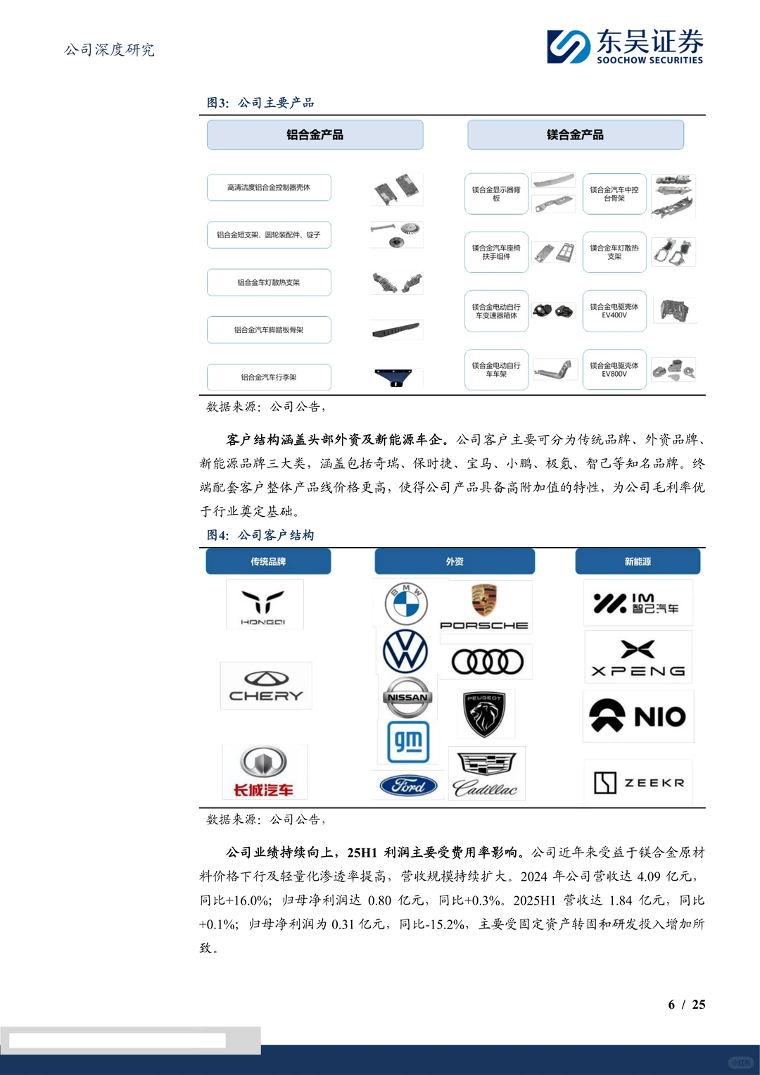 星源卓镁公司研究报告-半固态工艺先行者