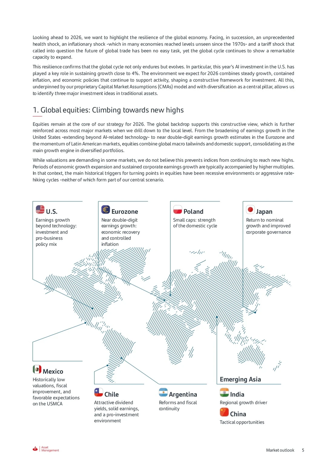 桑坦德Santander｜2026年市场展望报告
