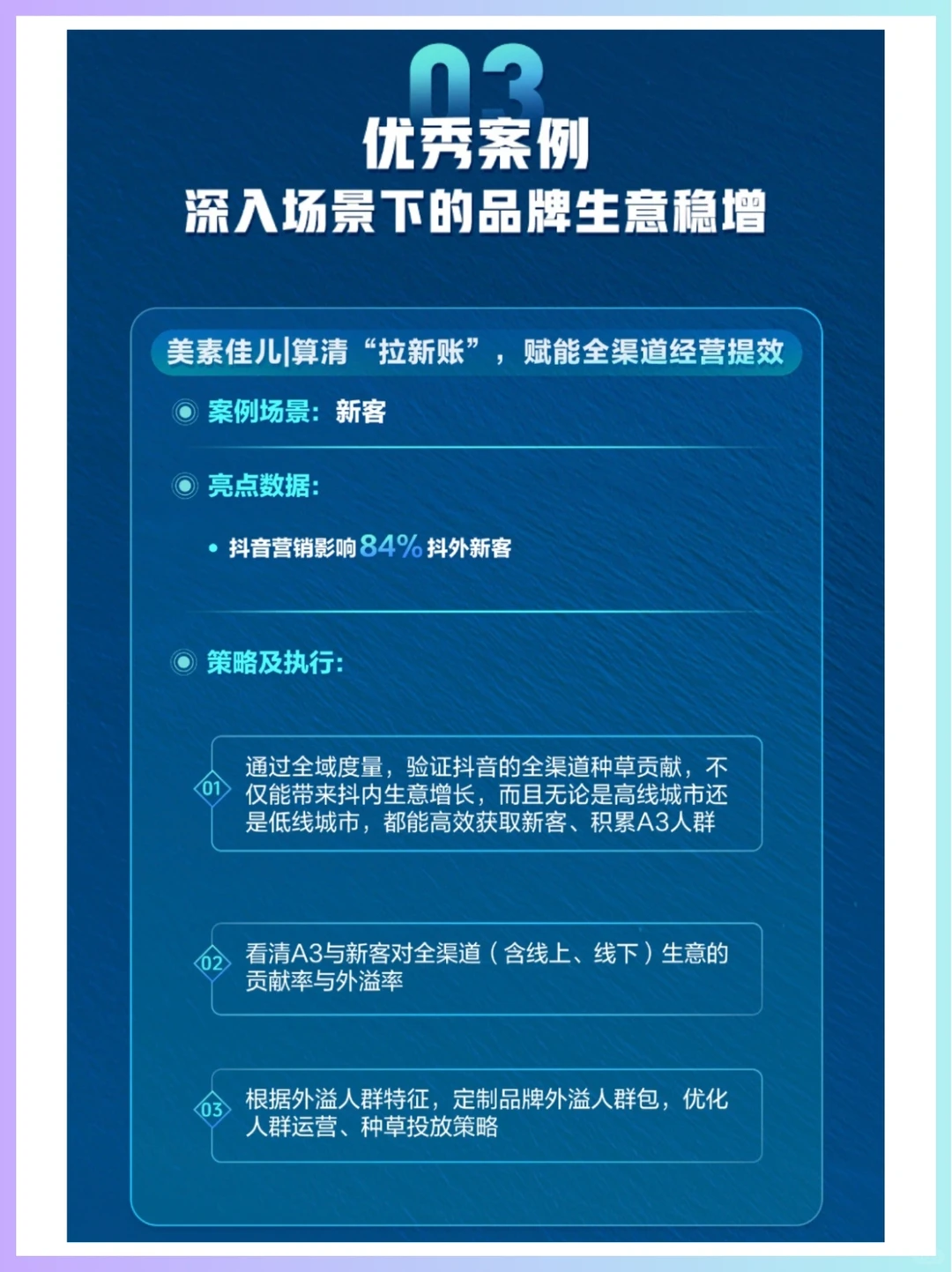 ?全域布局，激发生意增长新可能