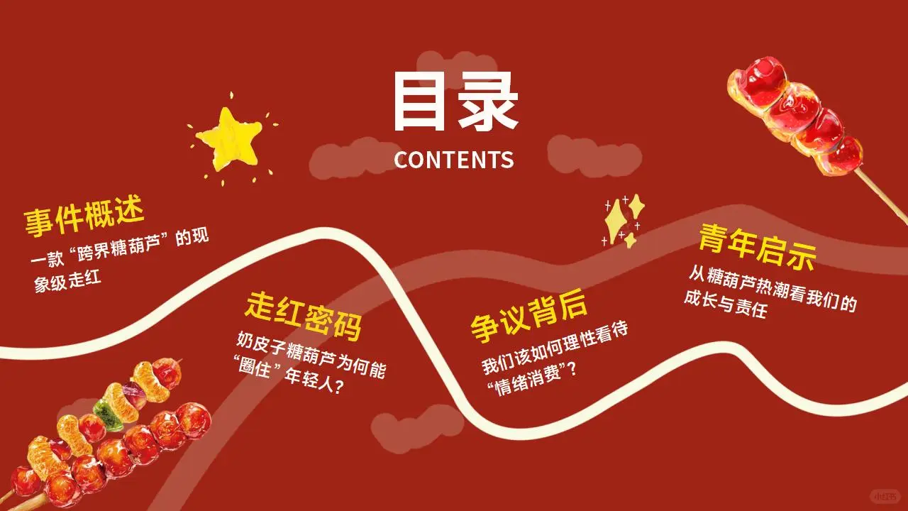 时事热点PPT：年轻人疯抢奶皮子糖葫芦