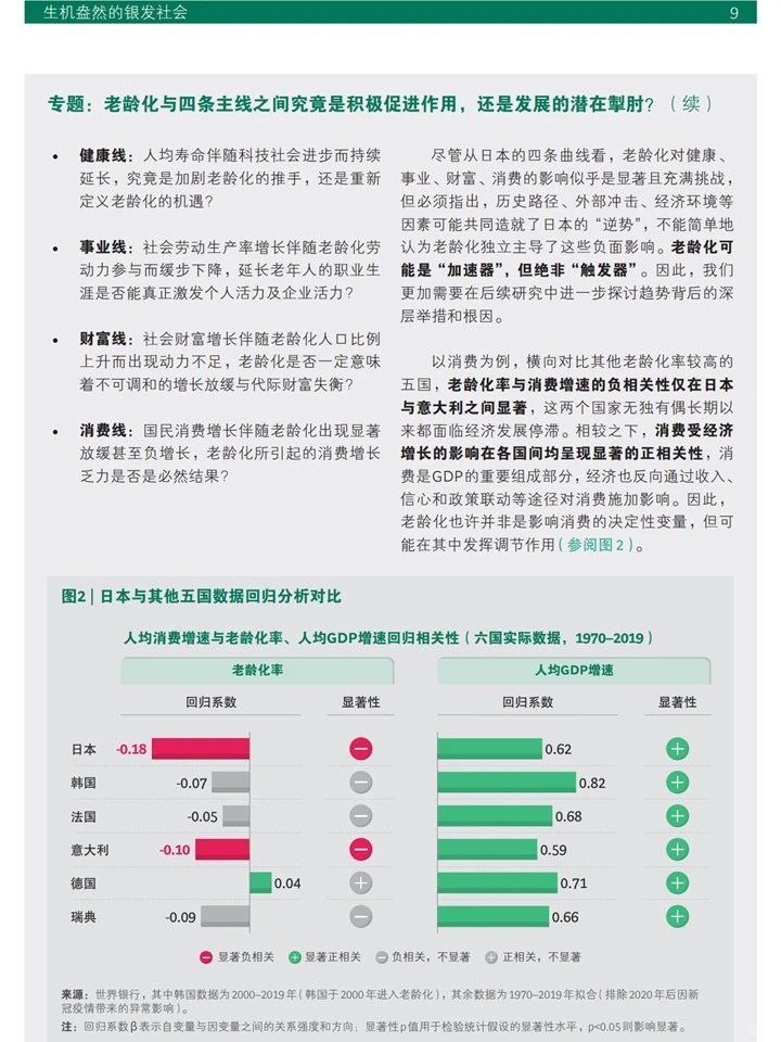 银发经济新赛道:把“变老”变成经济机遇