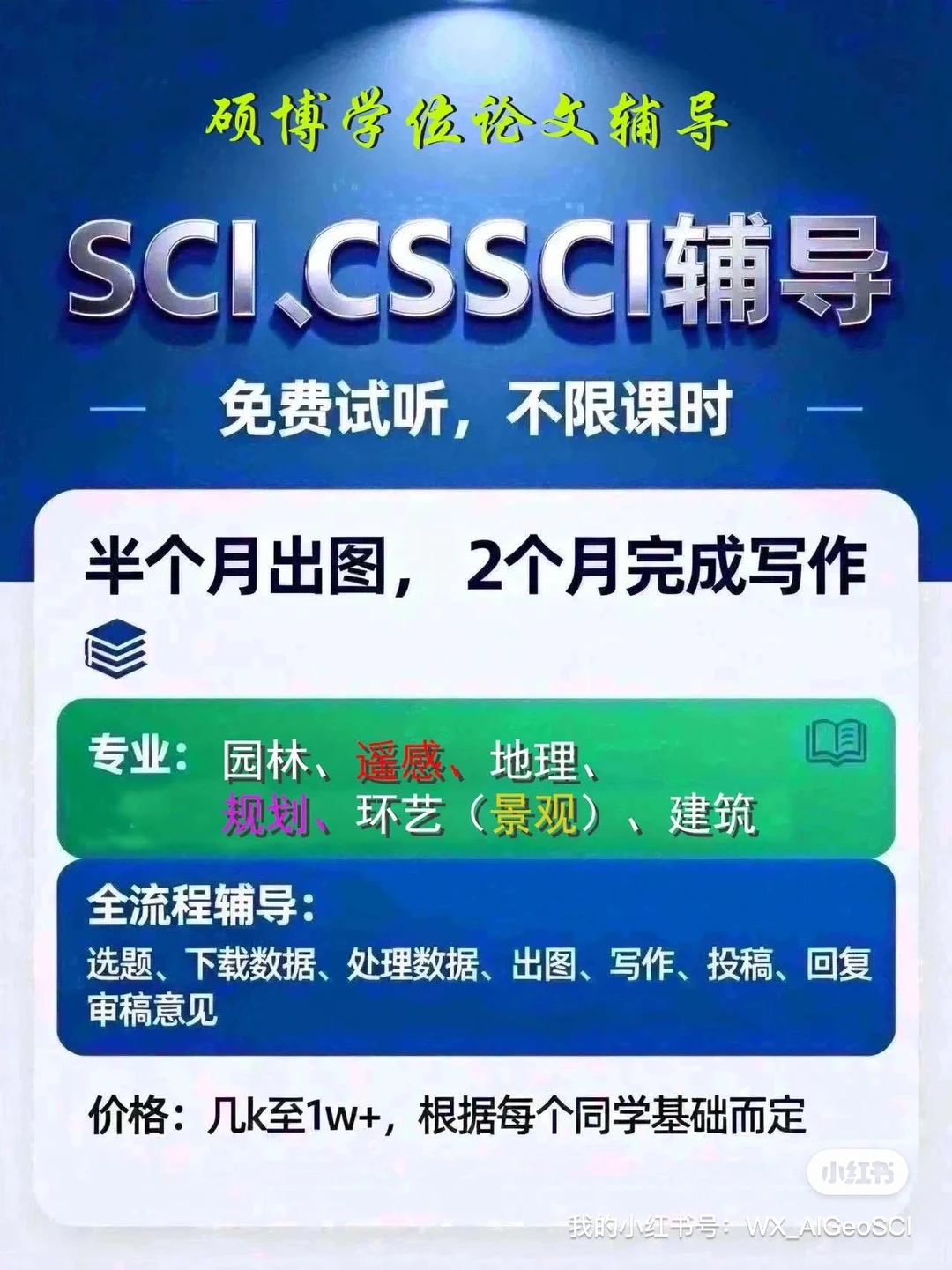 801|气候绅士化与绿色基础设施:热暴露与适