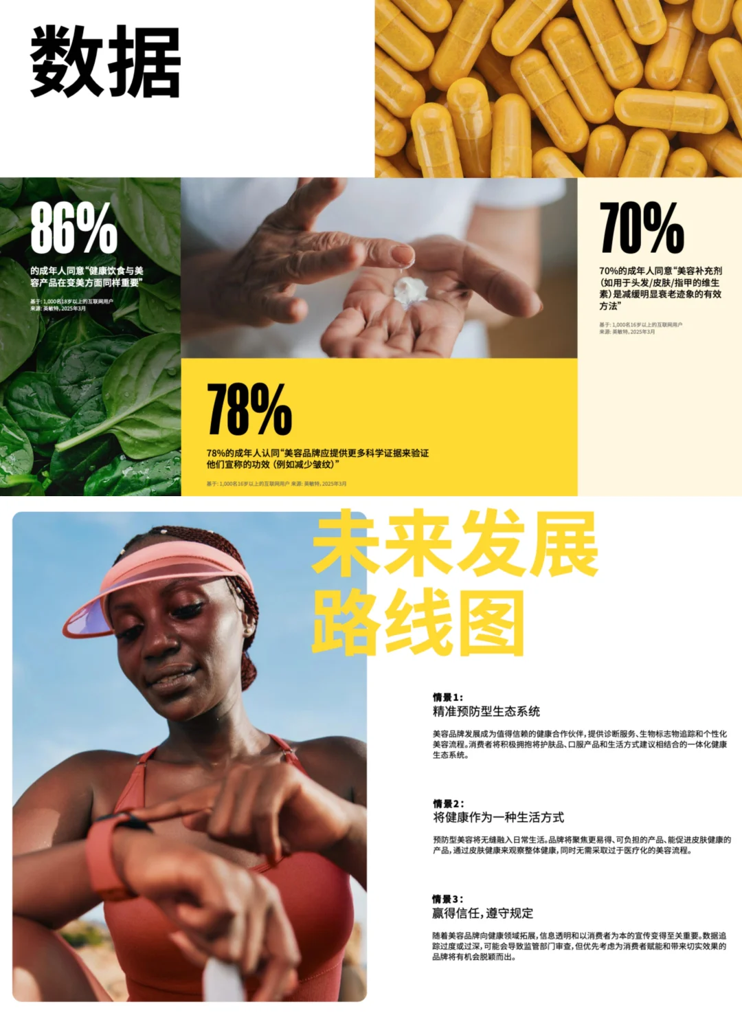 ??‍♀️美容➕个护：2026全球趋势预测