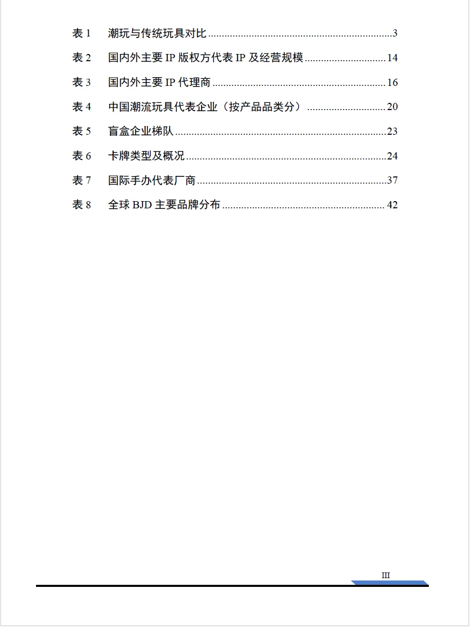2025中国潮玩经济行业研究 深企投
