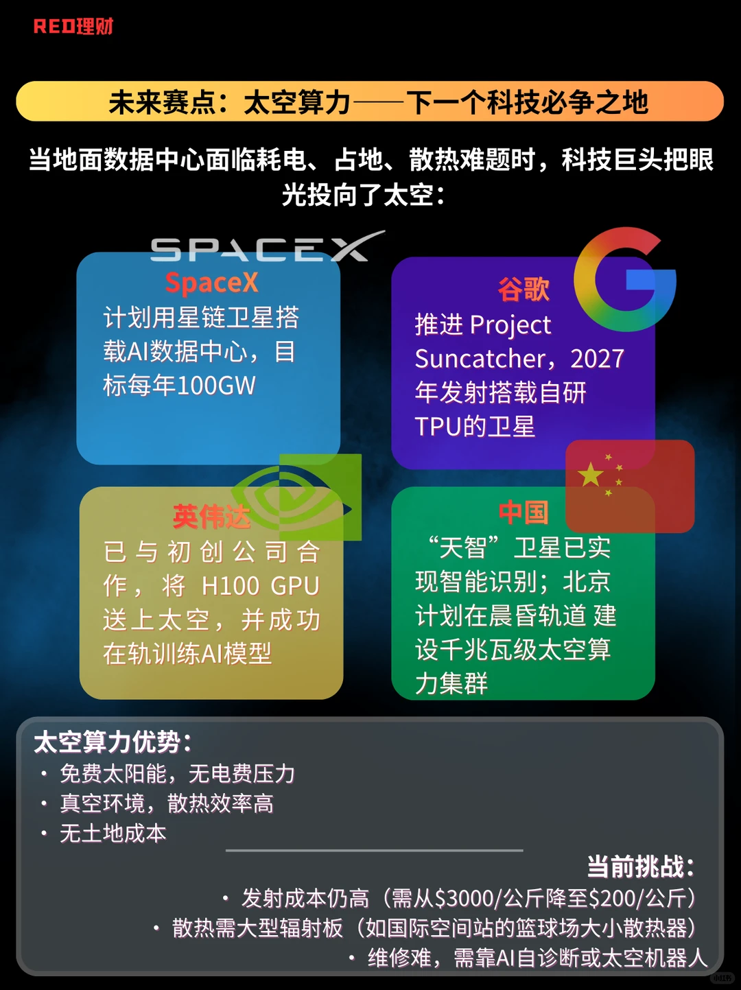 从0看懂商业航天，国家重仓的未来产业