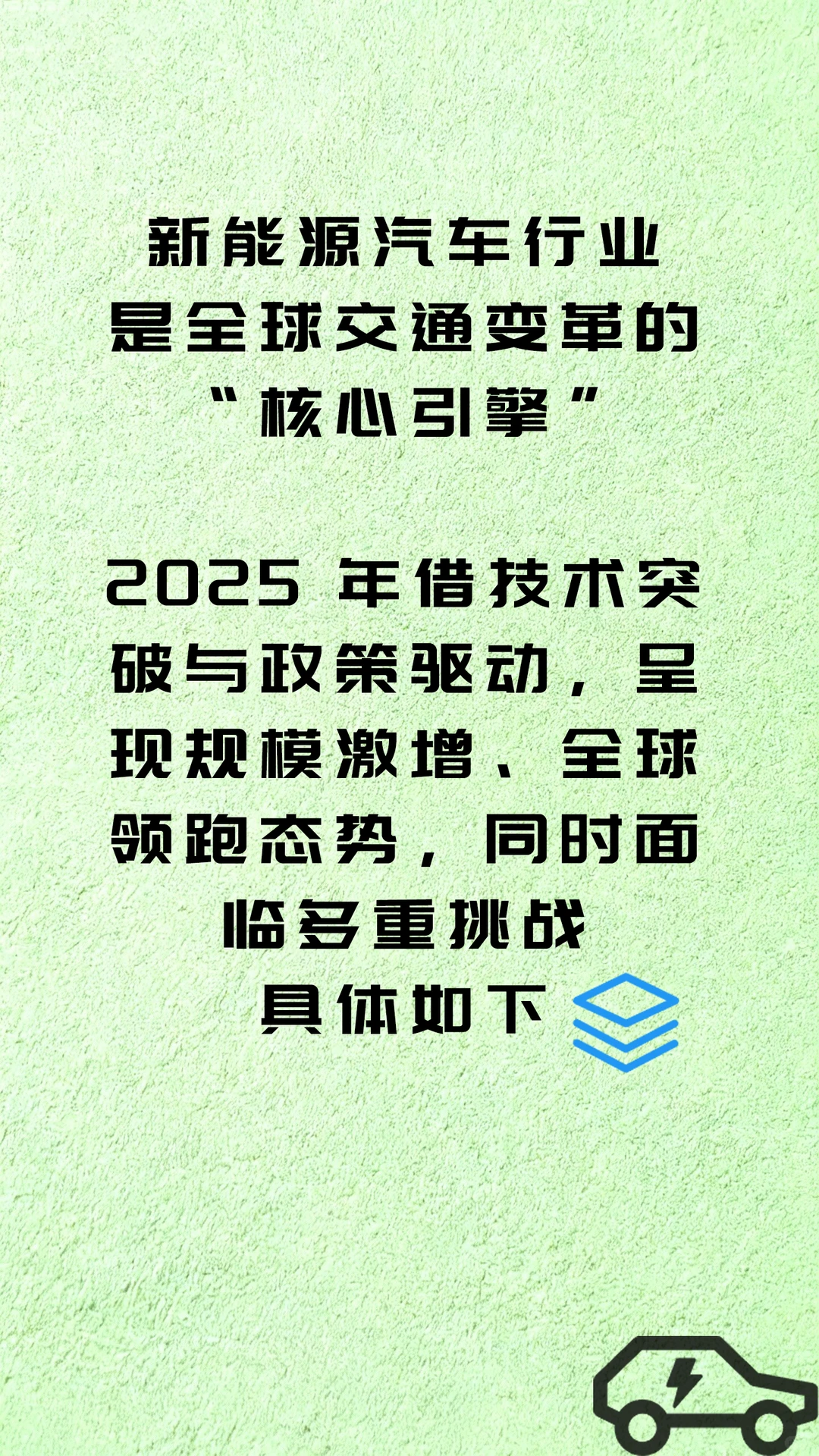 一天分析一个行业 新能源汽车
