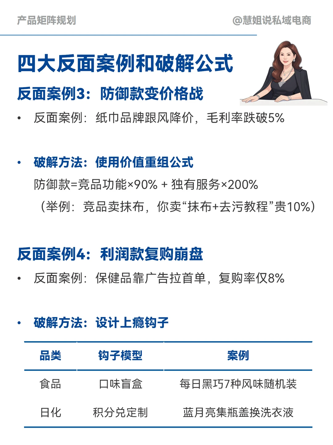 品牌创始人必看！消费品如何规划产品矩阵