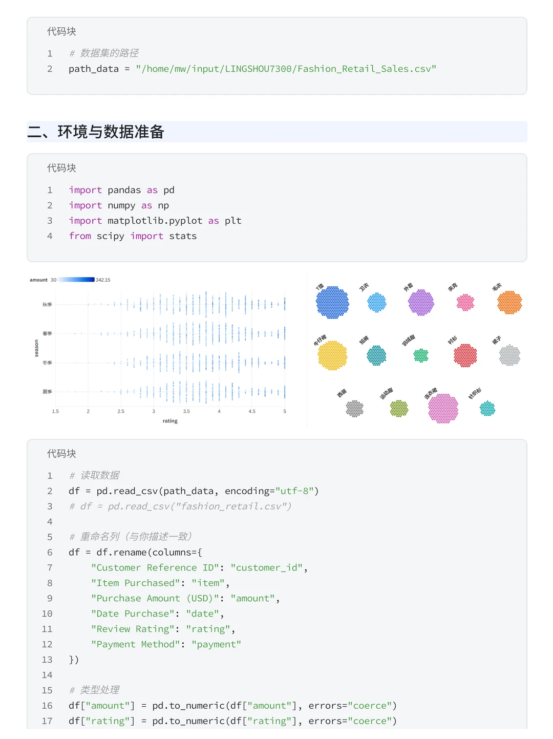 项目带做：T检验+线性回归分析服装行业数据