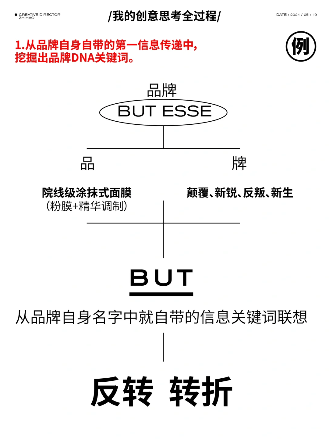 设计分享 | 一个品牌整体视觉设计的全过程
