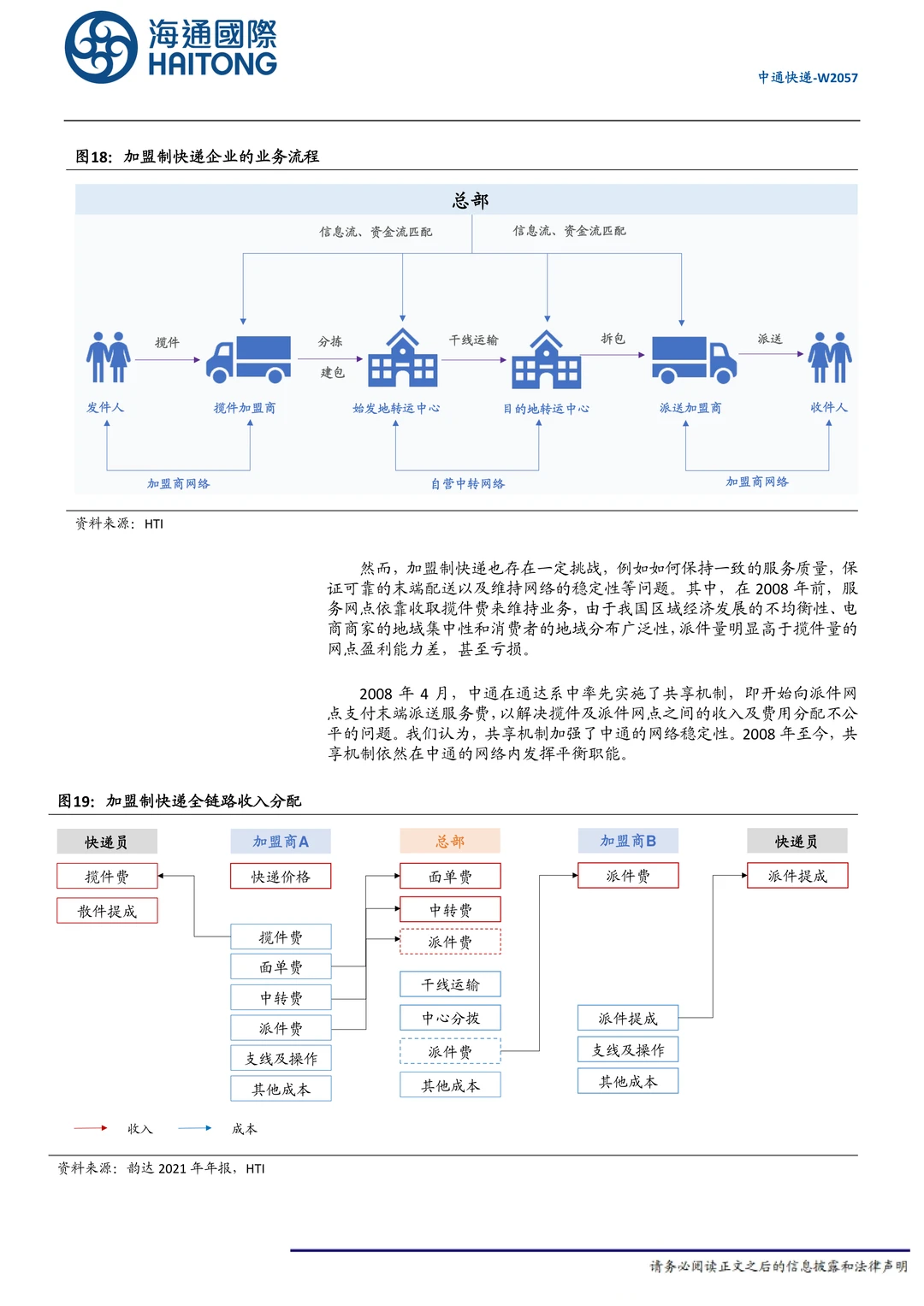 中通快递公司研究报告-同建共享行稳致远