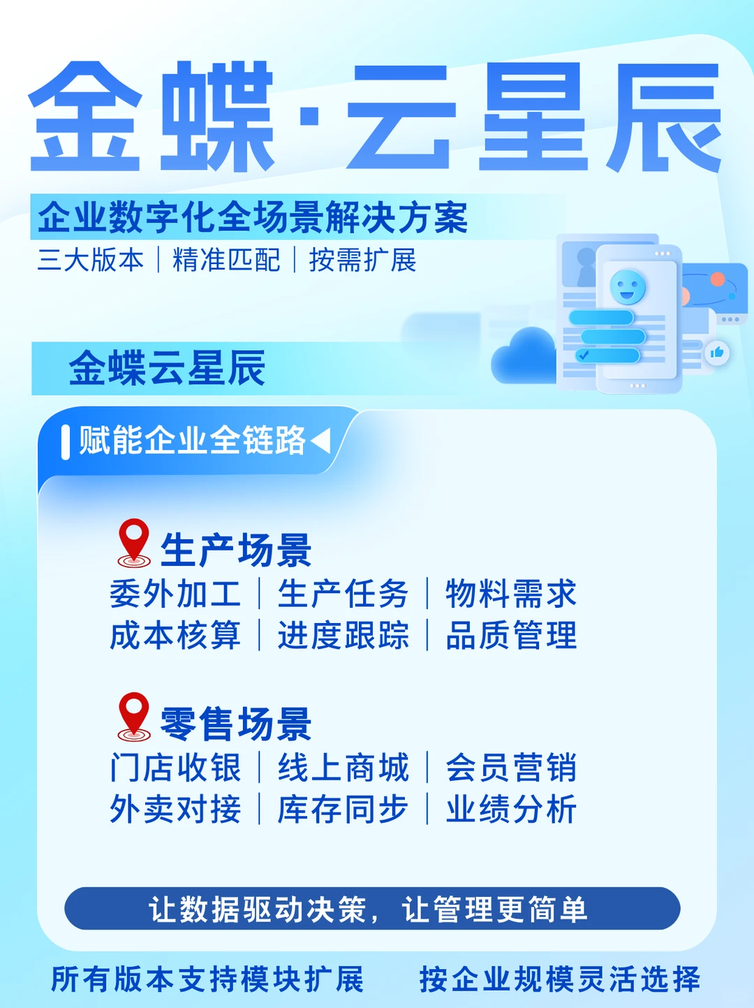 金蝶云·星辰?企业数字化智能管理系统