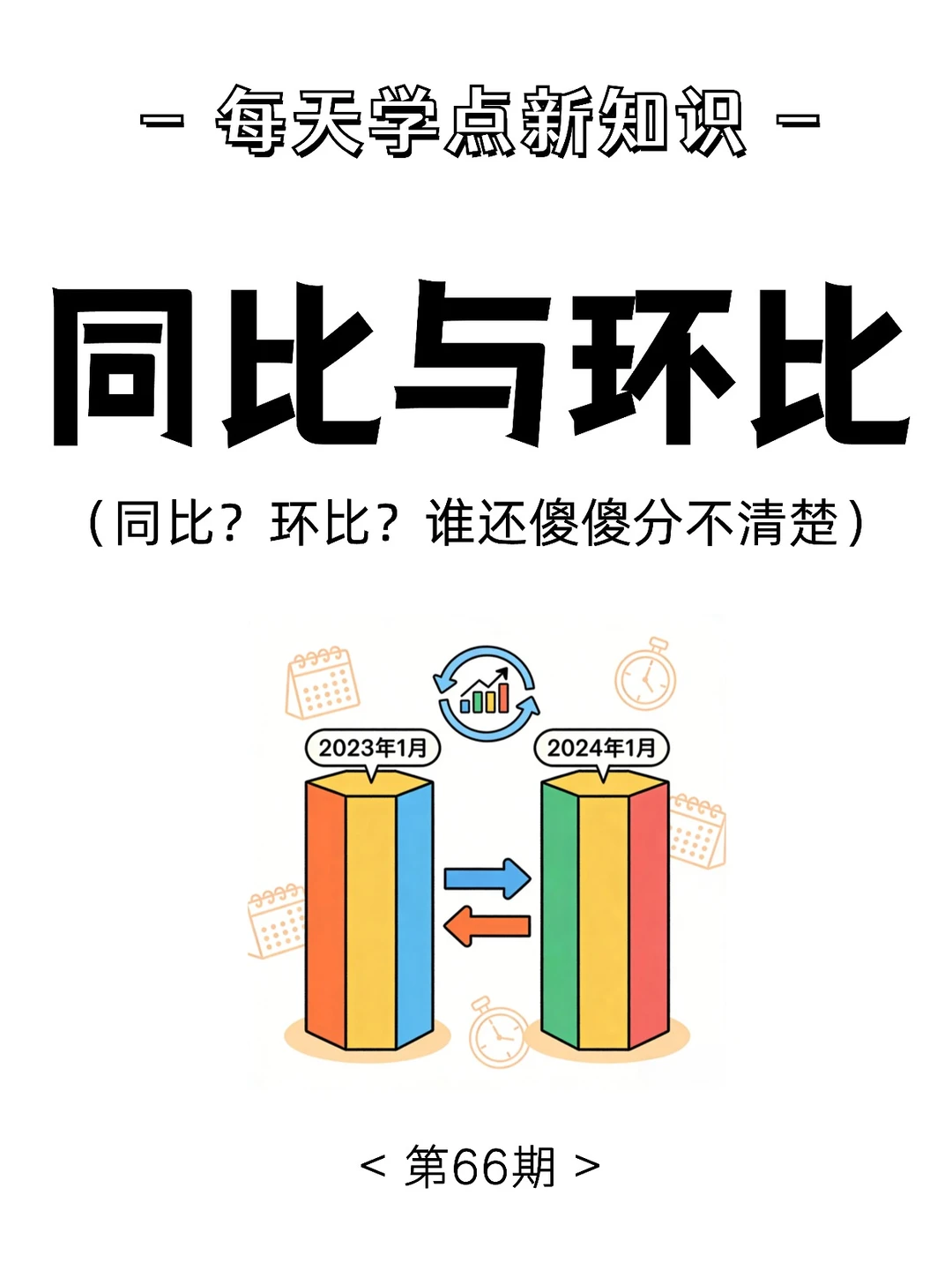 一文秒懂同比vs环比，理财人&职场人必备