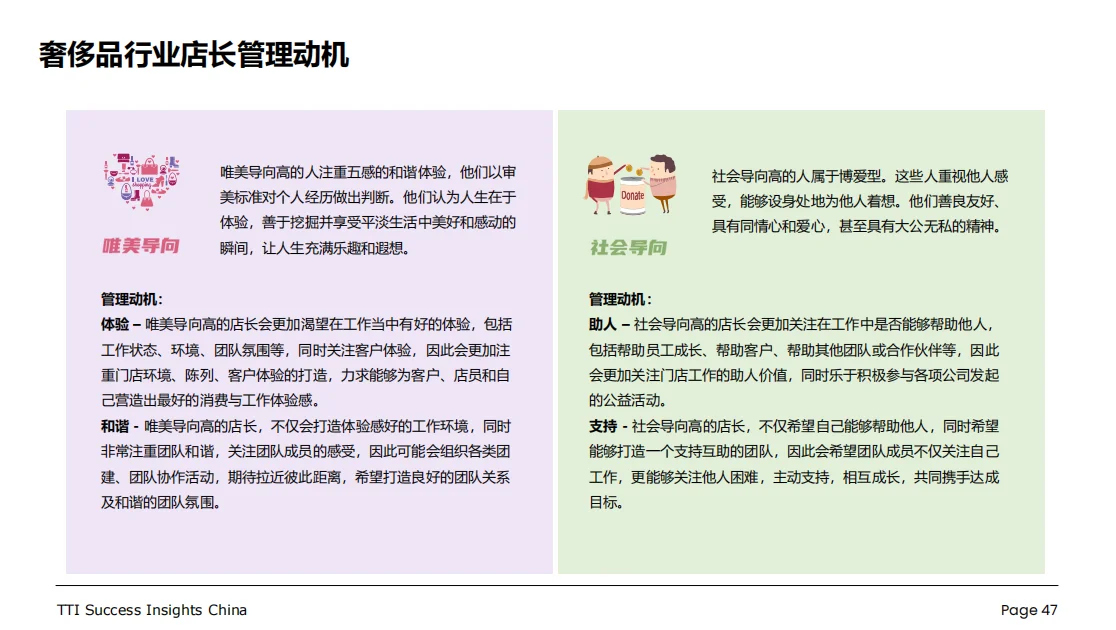 行业报告 ｜奢侈品行业零售店长发展白皮书