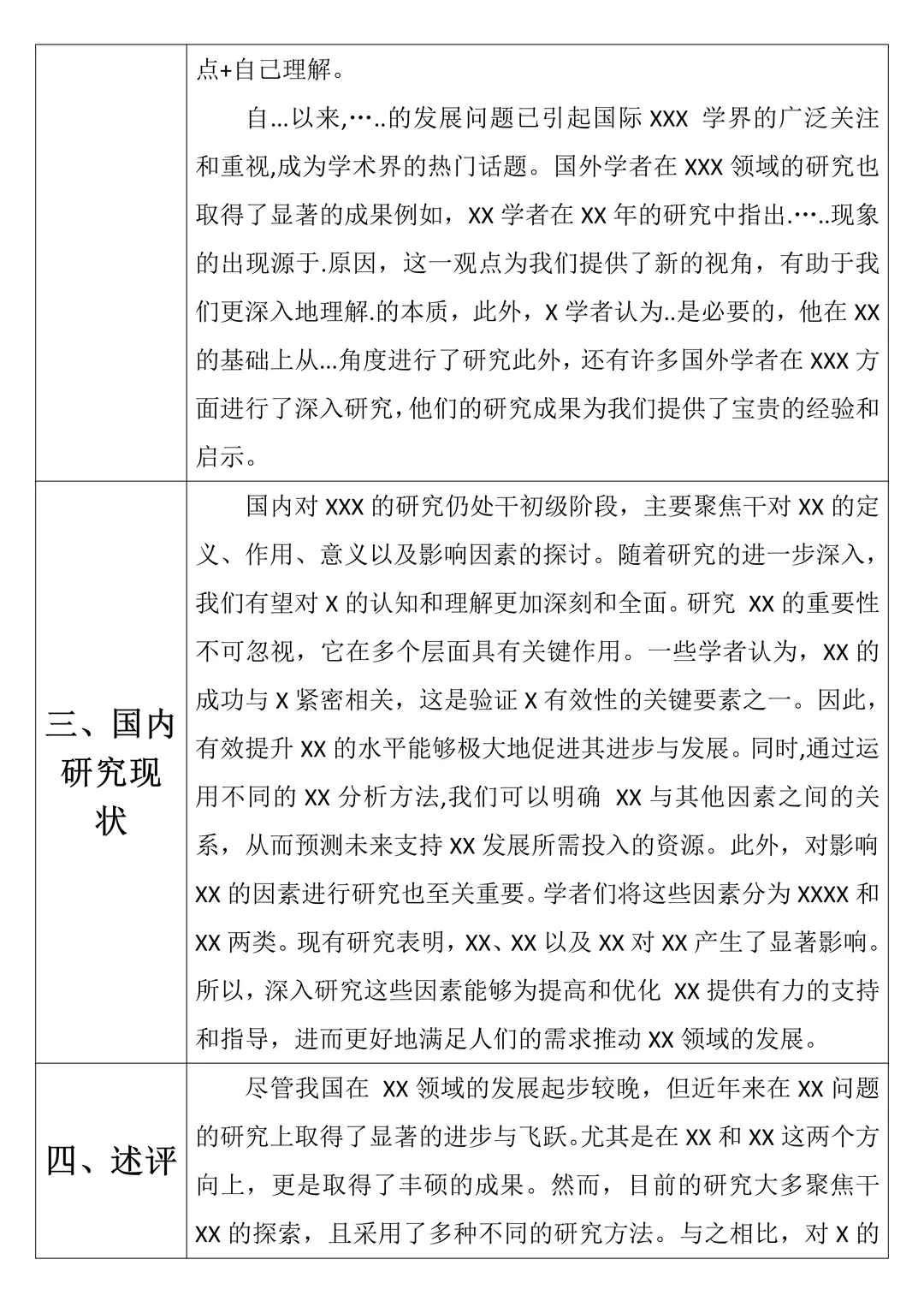 国内外研究现状按这个思路写就够了！