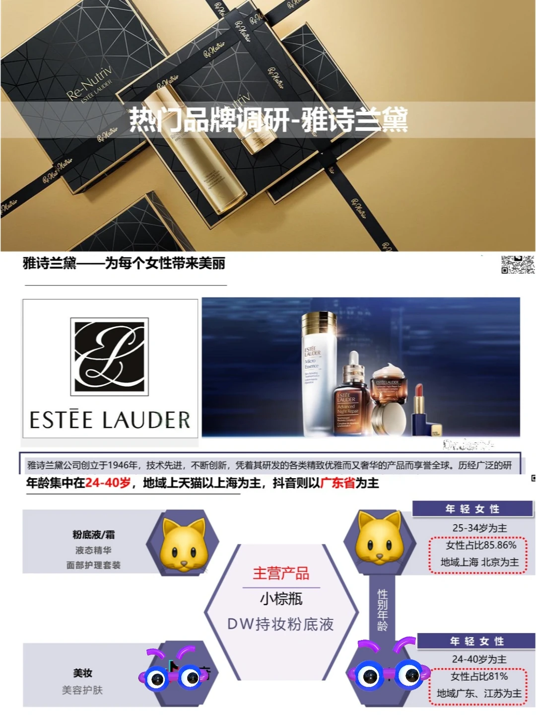 面部彩妆行业调研报告|行业分析