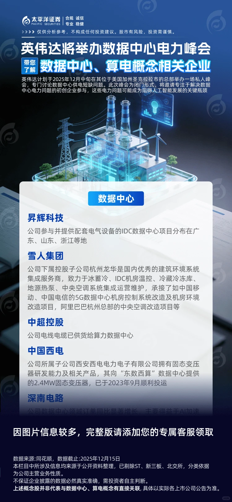 英伟达数据中心电力峰会