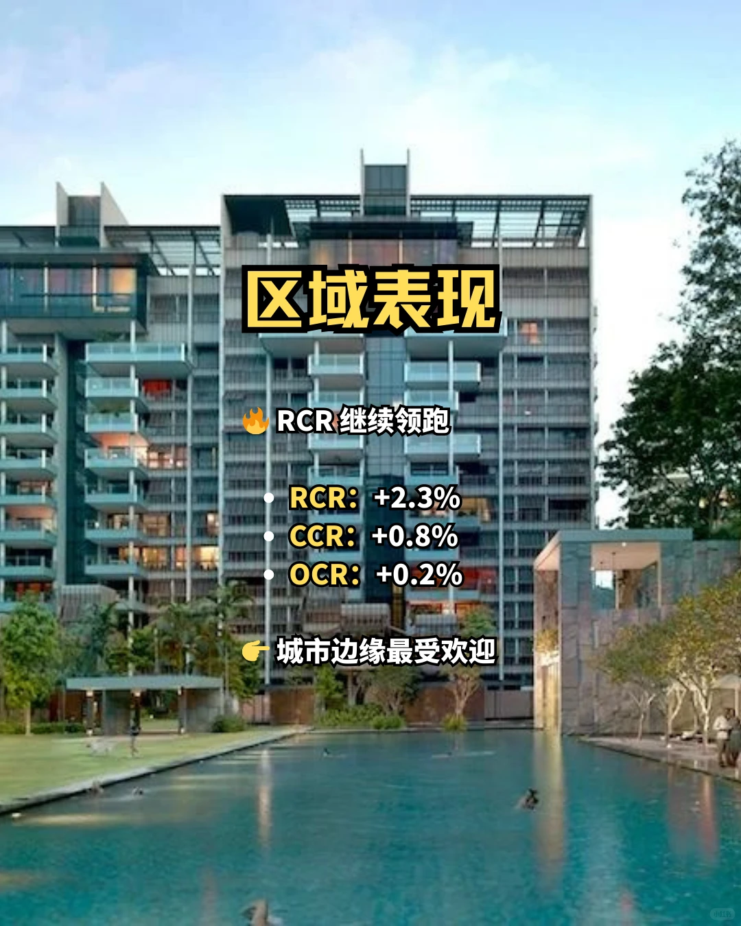 新加坡二手公寓｜10月报告解读?涨or跌？