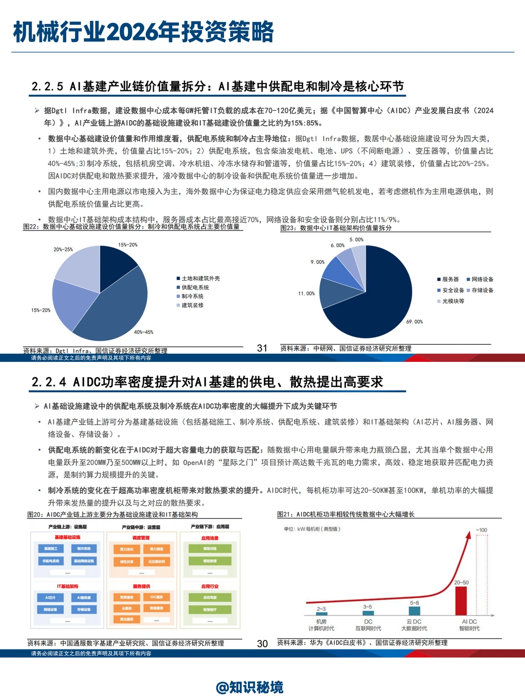 机械行业2026年投资策略
