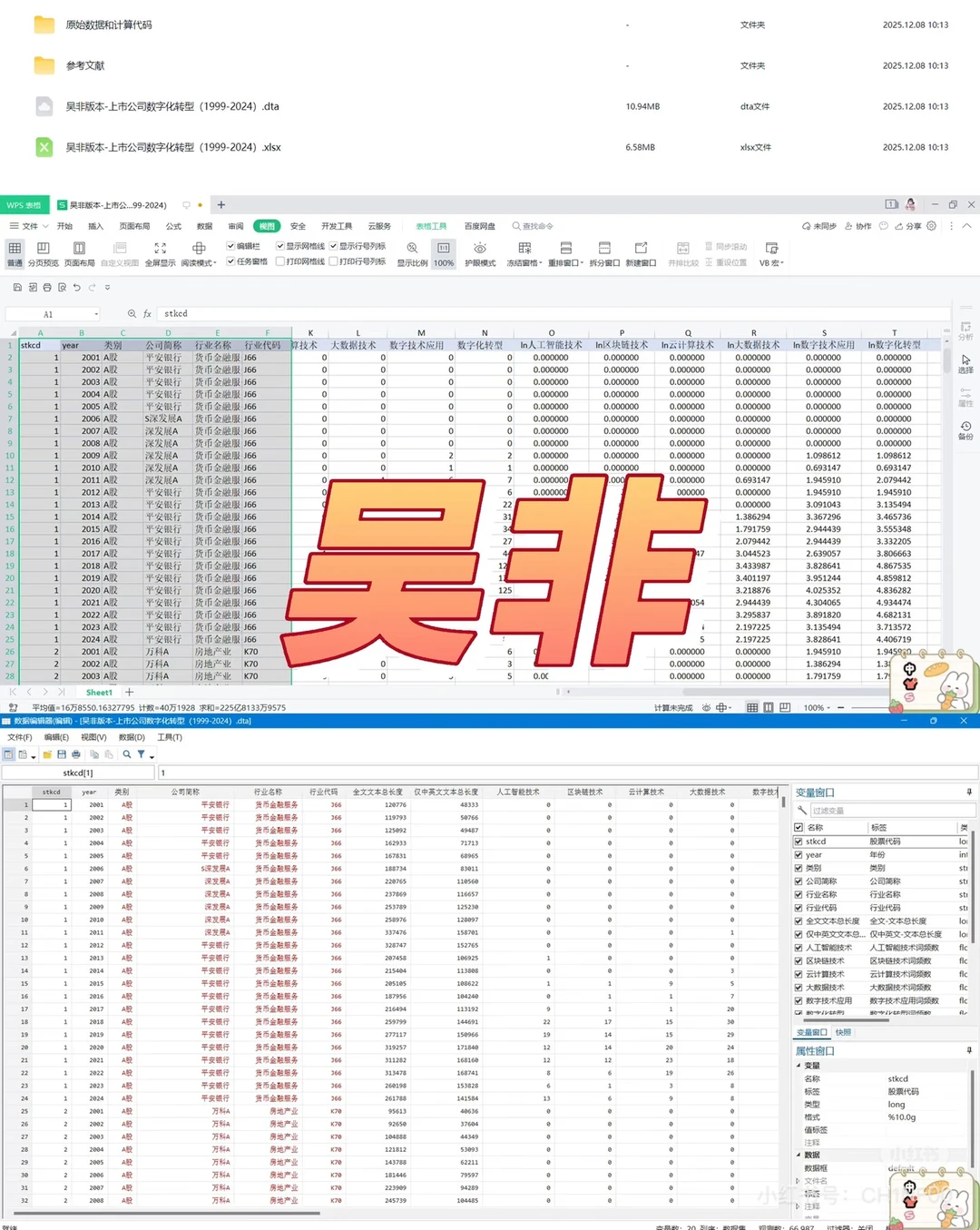 【2024年上市公司企业数字化转型数据】