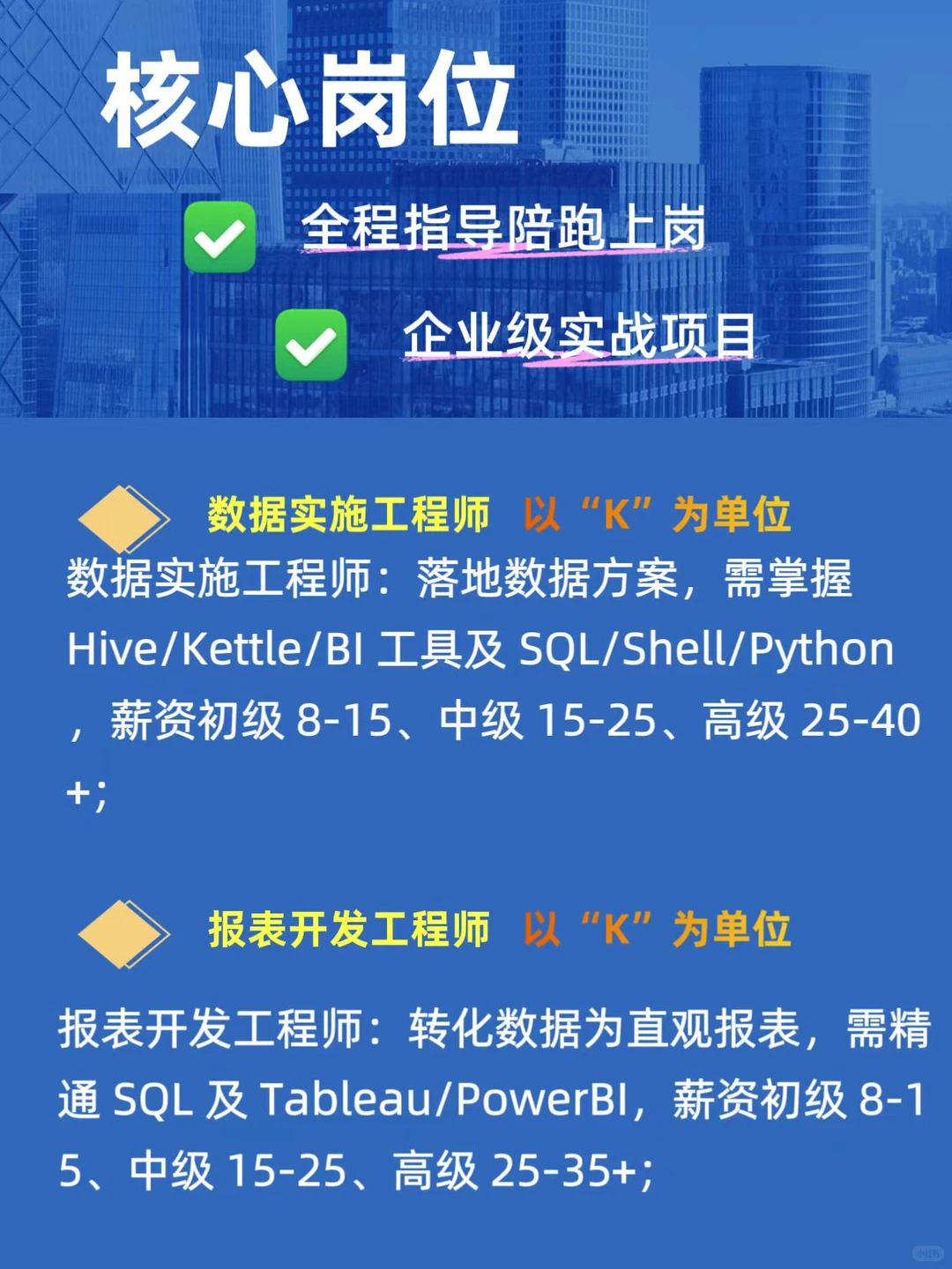 为什么说会计转数据分析最适合?