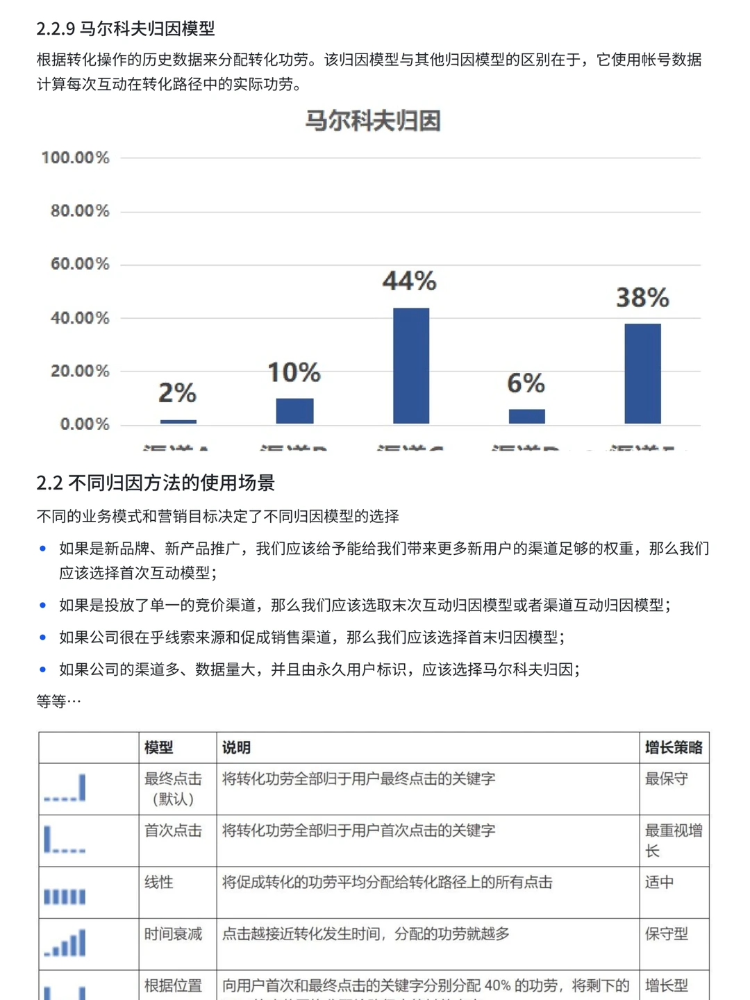 数据分析思维：多渠道归因分析全流程