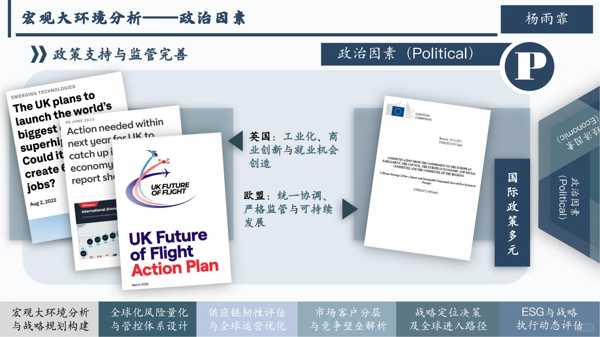 大疆国际战略管理深度研究，全面解析成功