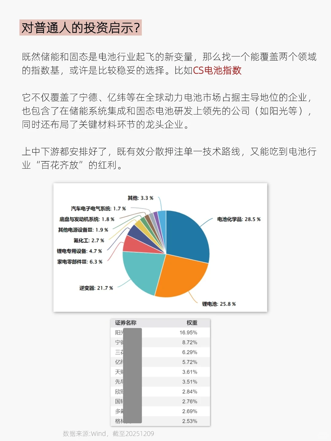 2026年电池板块的含金量还在上升