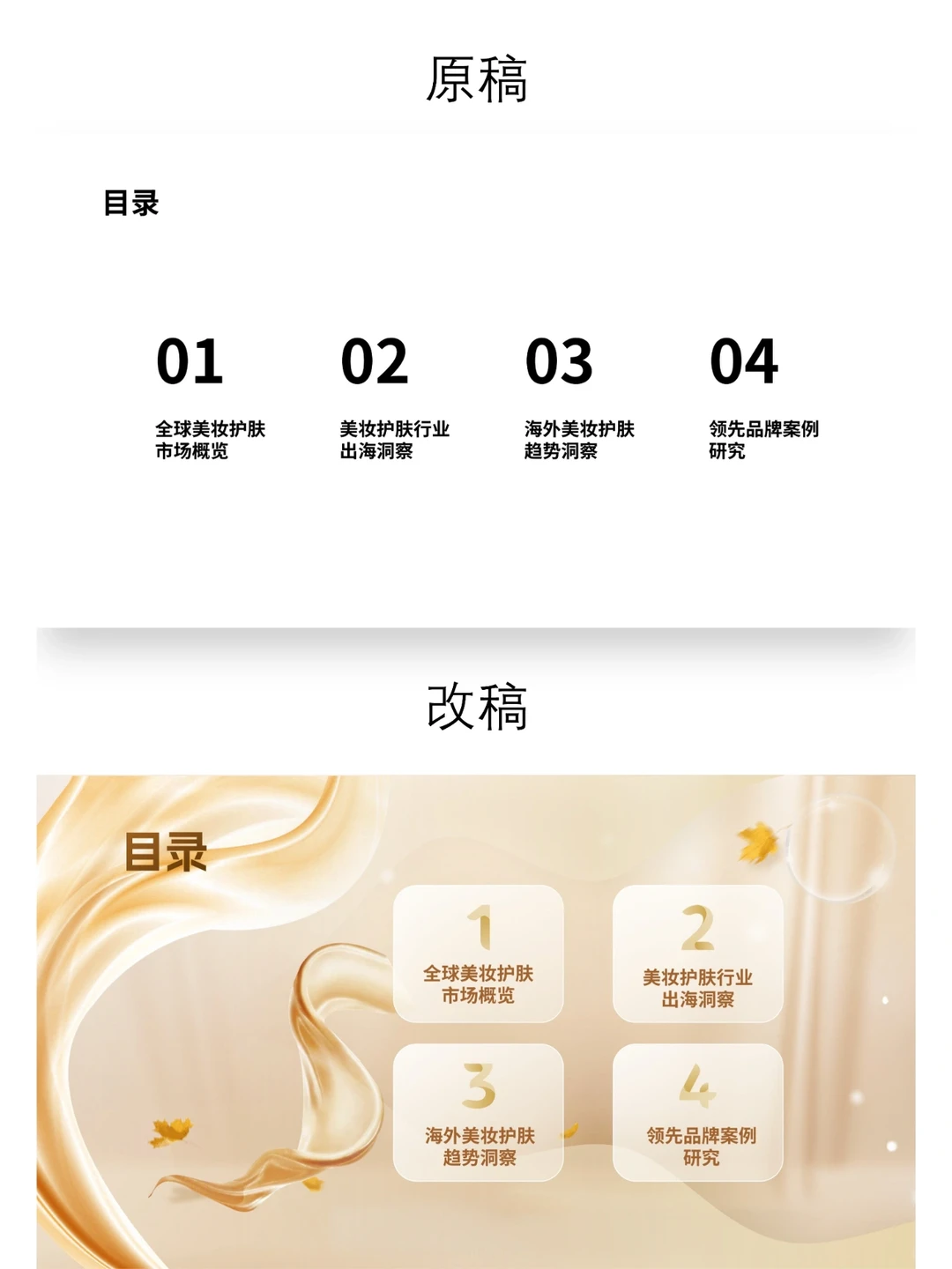 PPT改稿-美妆护肤行业调研报告