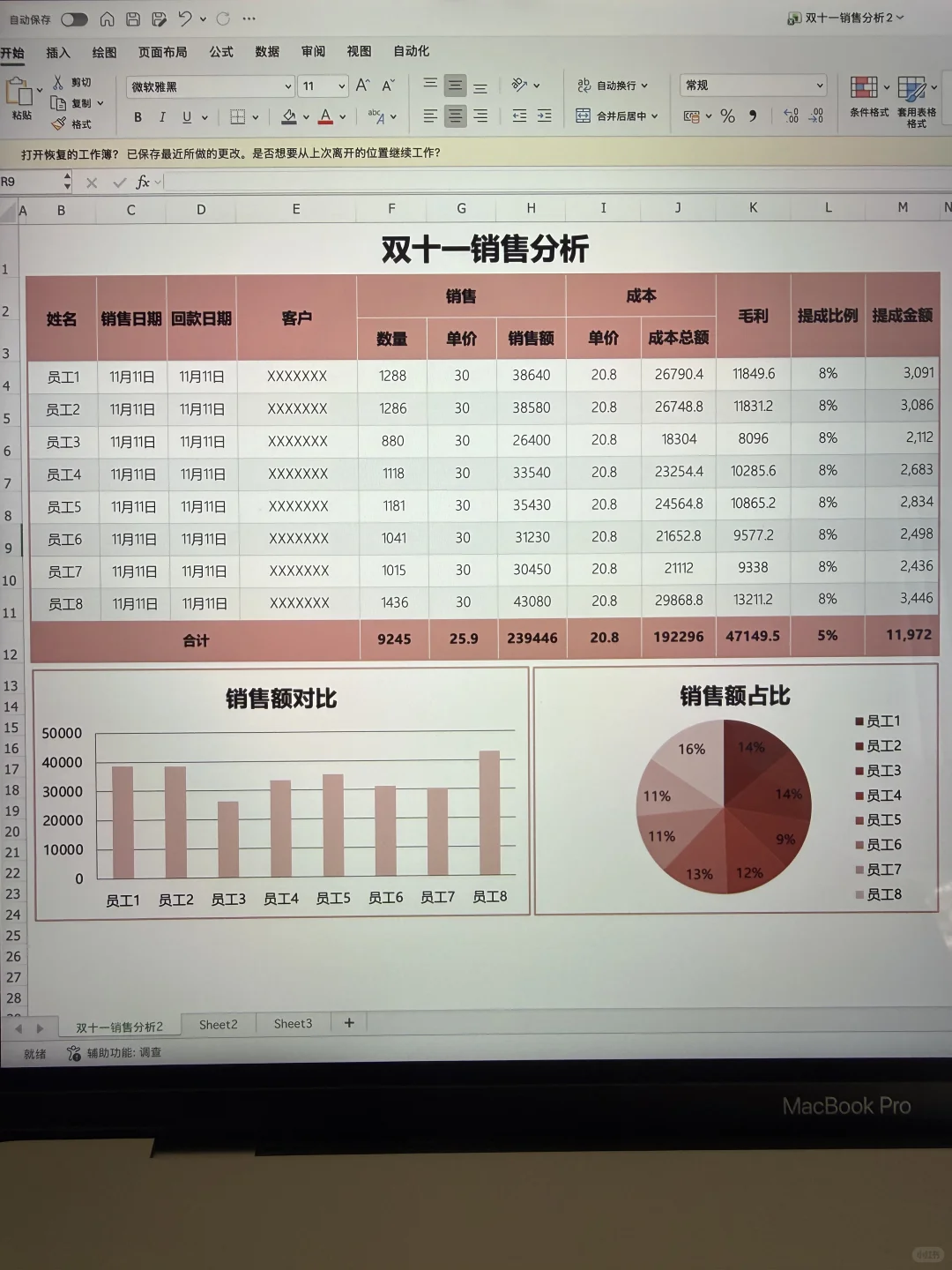 来看我月薪3w运营朋友做的数据表，太高级了…