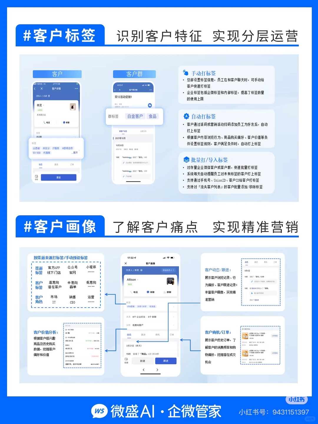 AI SCRM系统：助力企业解决增长难题
