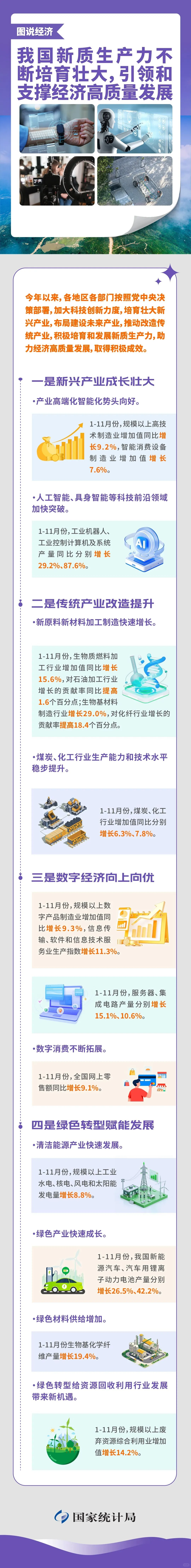 质生产力爆棚！经济高质量发展藏了这些机遇
