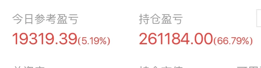 12.15号操盘必读