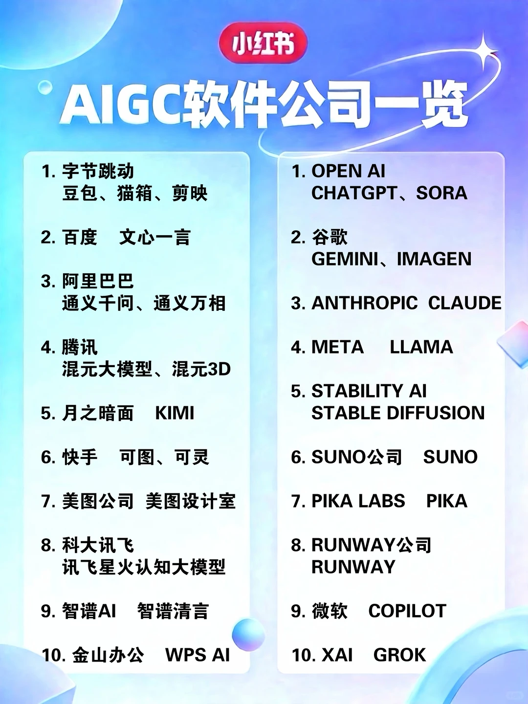 国内外aicg 背后的公司