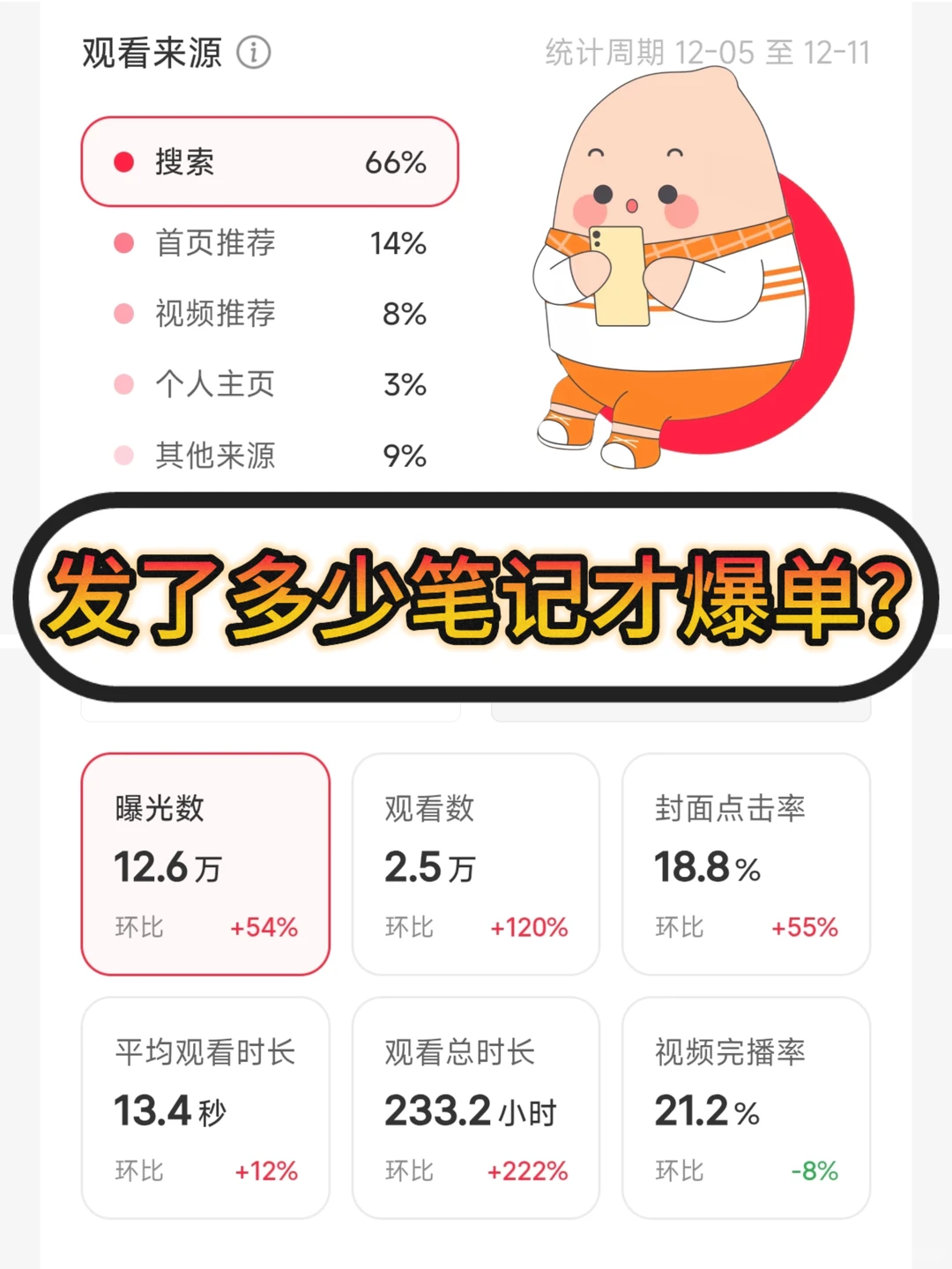 到底要发多少笔记才爆单呀？