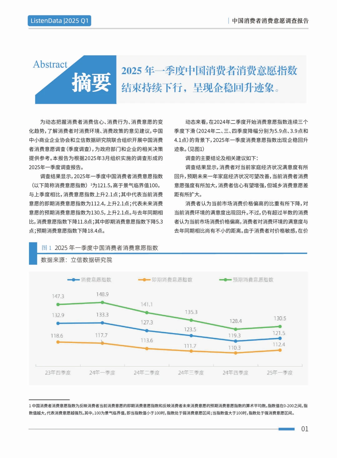 2025第一季度中国消费者意愿调查报告