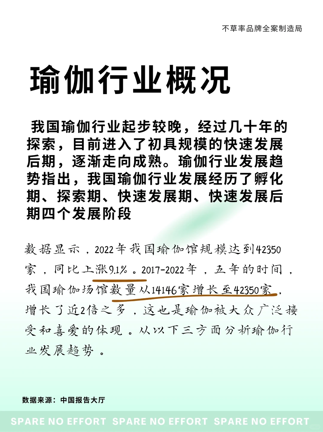 2023年瑜伽行业趋势！